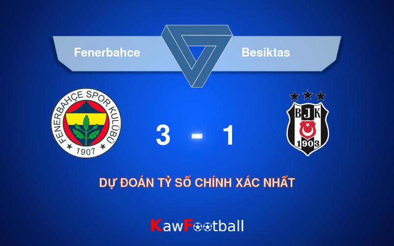 Soi kèo bóng đá Fenerbahce vs Besiktas