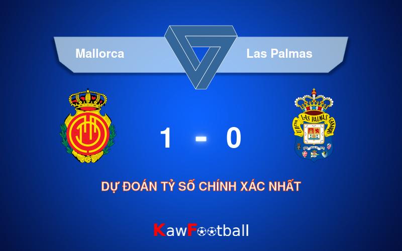 Soi kèo bóng đá Mallorca vs Las Palmas