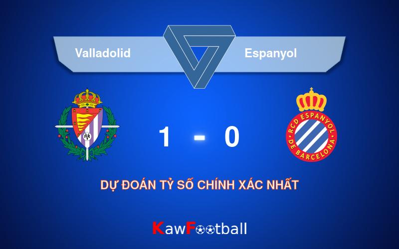 Soi kèo bóng đá Valladolid vs Espanyol